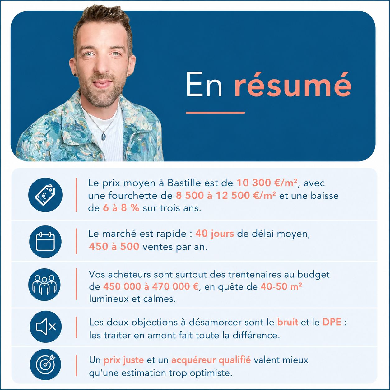 Infographie — vendre un appartement à Bastille, Paris 11e